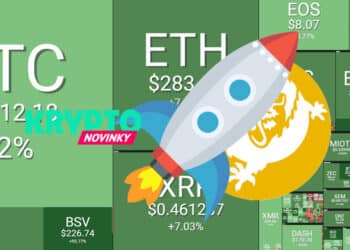 prehlad-trhu-bitcoin-sv