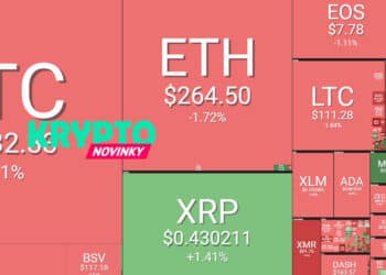 prehlad-trhu-iota-xrp