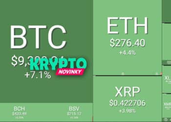 prehlad-trhu-bitcoin