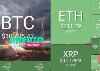 prehlad-trhu-bitcoin