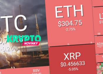 prehlad-trhu-bitcoin