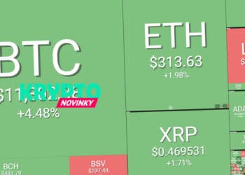 prehlad-trhu-bitcoin