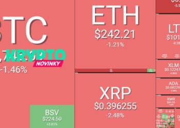 prehlad-trhu-bitcoin
