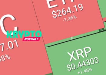 prehlad-trhu-bitcoin