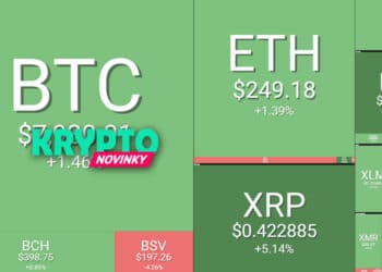 prehlad-trhu-bitcoin