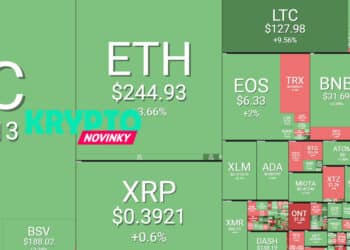 prehlad-trhu-litecoin
