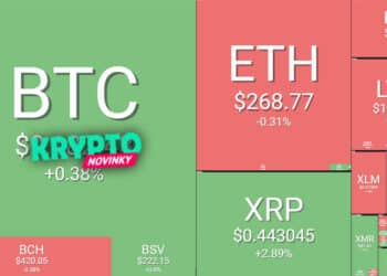 prehlad-trhu-xrp