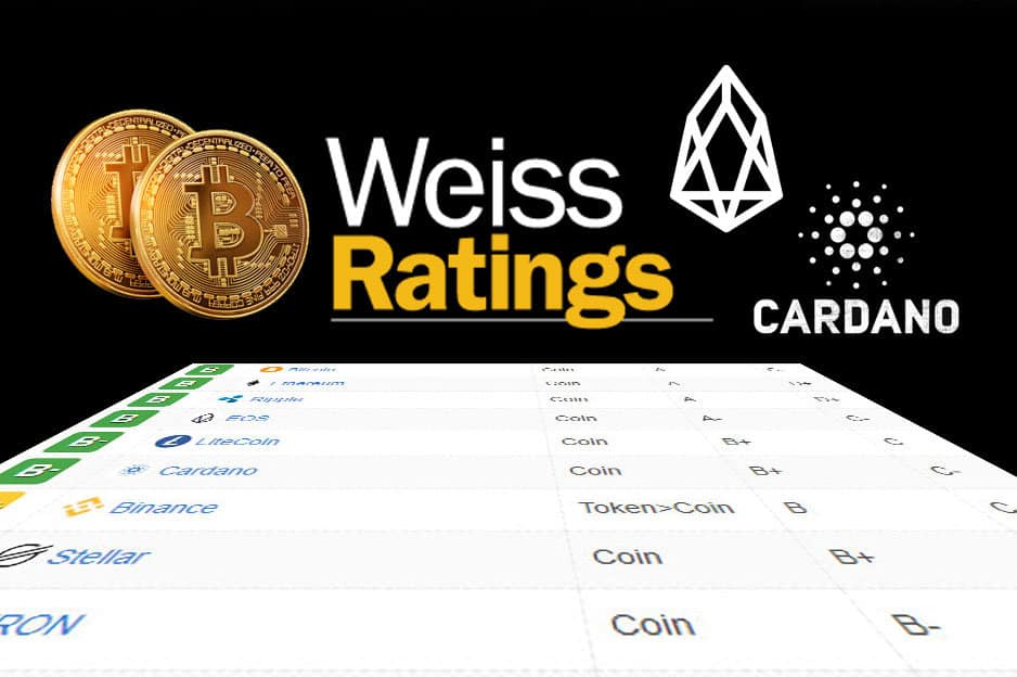 weiss-ratings