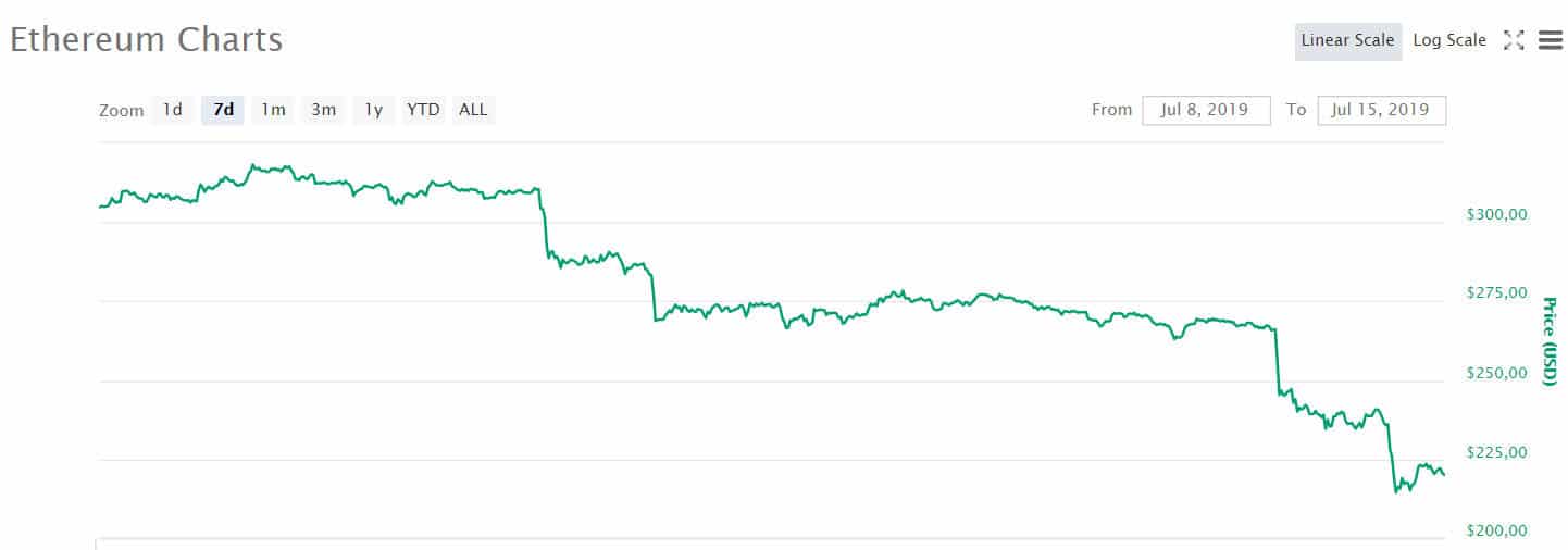 eth