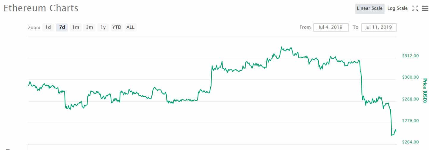 eth