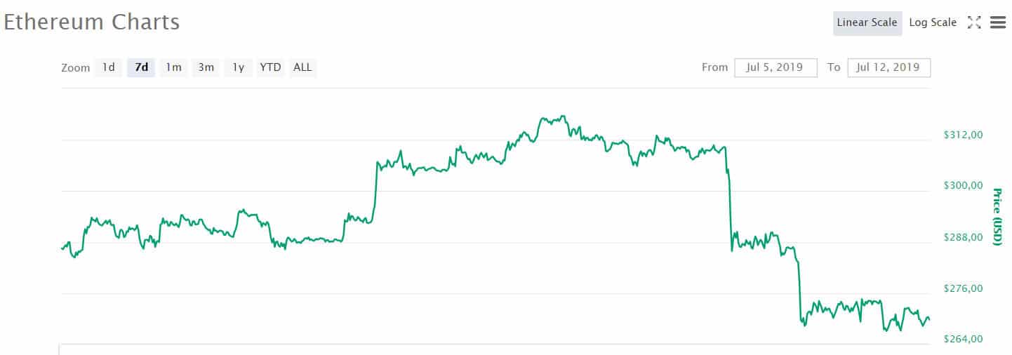 eth