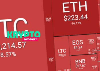 prehlad-trhu-bitcoin