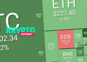 prehlad-trhu-bitcoin