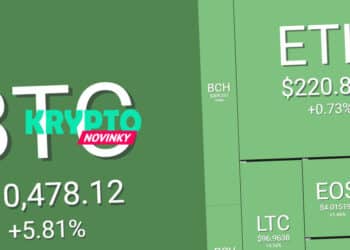 prehlad-trhu-bitcoin