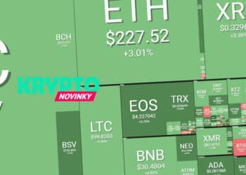 prehlad-trhu-bitcoin