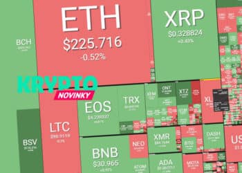 prehlad-trhu-bitcoin