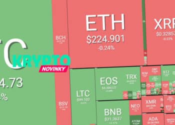 prehlad-trhu-bitcoin
