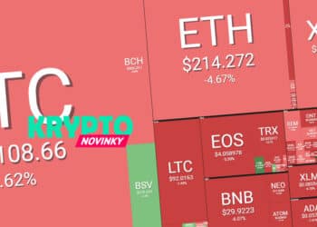 prehlad-trhu-bitcoin