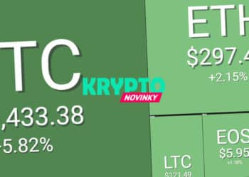 prehlad-trhu-bitcoin