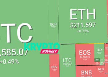 prehlad-trhu-bitcoin