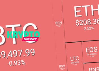 prehlad-trhu-bitcoin