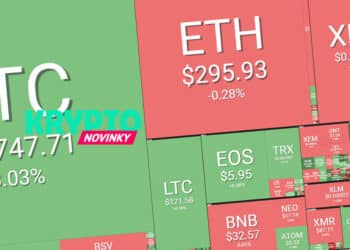 prehlad-trhu-bitcoin