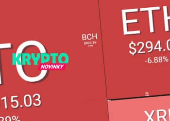 prehlad-trhu-bitcoin