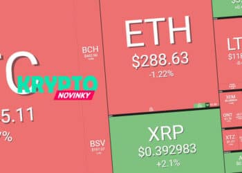 prehlad-trhu-bitcoin