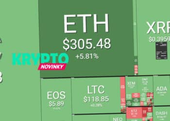 prehlad-trhu-bitcoin