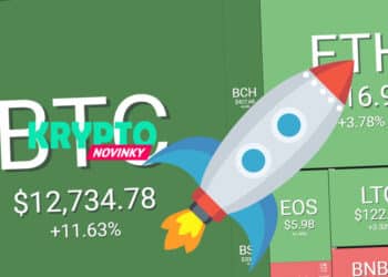 prehlad-trhu-bitcoin
