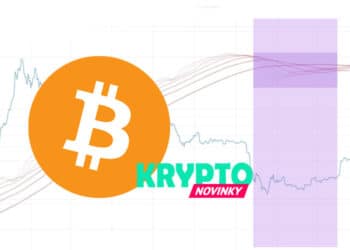 bitcoin-graf