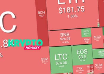 prehlad-trhu-bitcoin