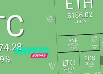 prehlad-trhu-bitcoin