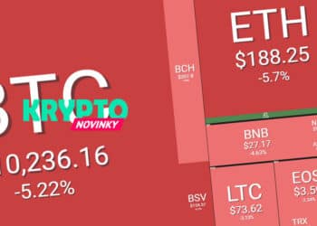 prehlad-trhu-bitcoin