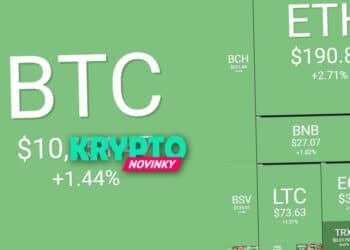 prehlad-trhu-bitcoin