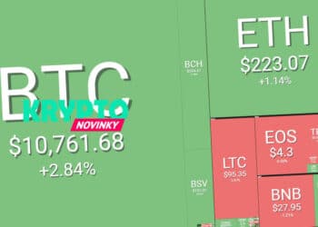 prehlad-trhu-bitcoin