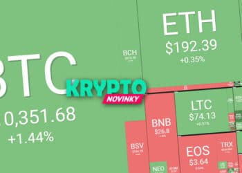 prehlad-trhu-bitcoin