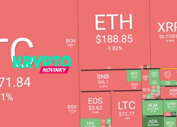 prehlad-trhu-bitcoin