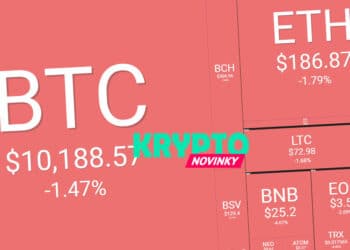prehlad-trhu-bitcoin
