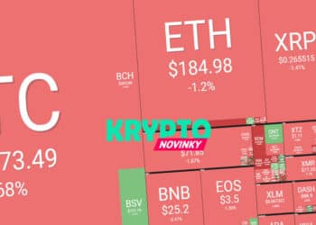 prehlad-trhu-bitcoin