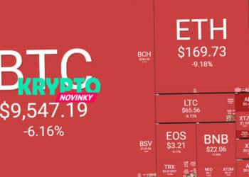 prehlad-trhu-bitcoin