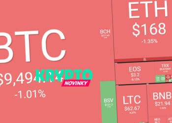 prehlad-trhu-bitcoin
