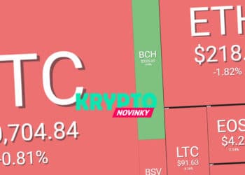 prehlad-trhu-bitcoin