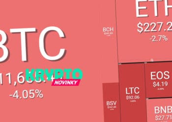 prehlad-trhu-bitcoin