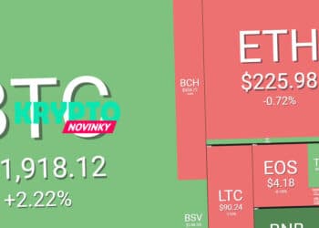 prehlad-trhu-bitcoin