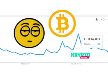 bitcoin-google-trends