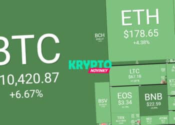 prehlad-trhu-bitcoin
