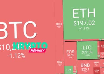 prehlad-trhu-bitcoin