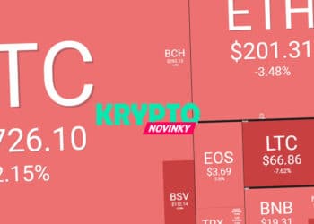 prehlad-trhu-bitcoin