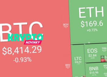 prehlad-trhu-bitcoin